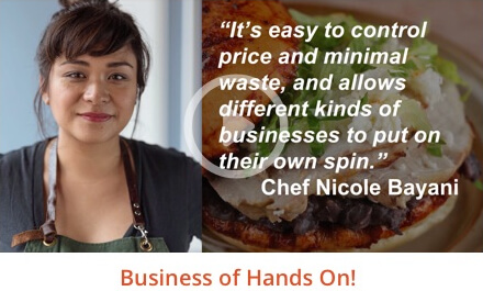 Business-of-Hands-On Business-of-Hands-On