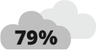 79%